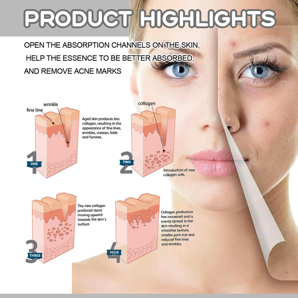 Facial Massage Roller To Reduce Fine Lines Closed Acne Rejuvenation Face Massage Treatment